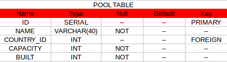 ../_images/pooltable.png